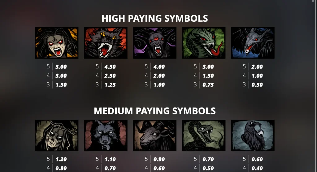 Blood & Shadow 2 slot main game with dark gothic symbols and candles