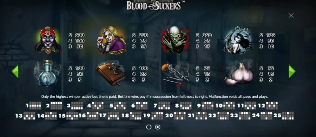 Vampire biting victim symbol in Blood Suckers slot